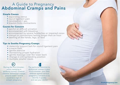 16 weeks pregnant no bump|pain during pregnancy 16 weeks.